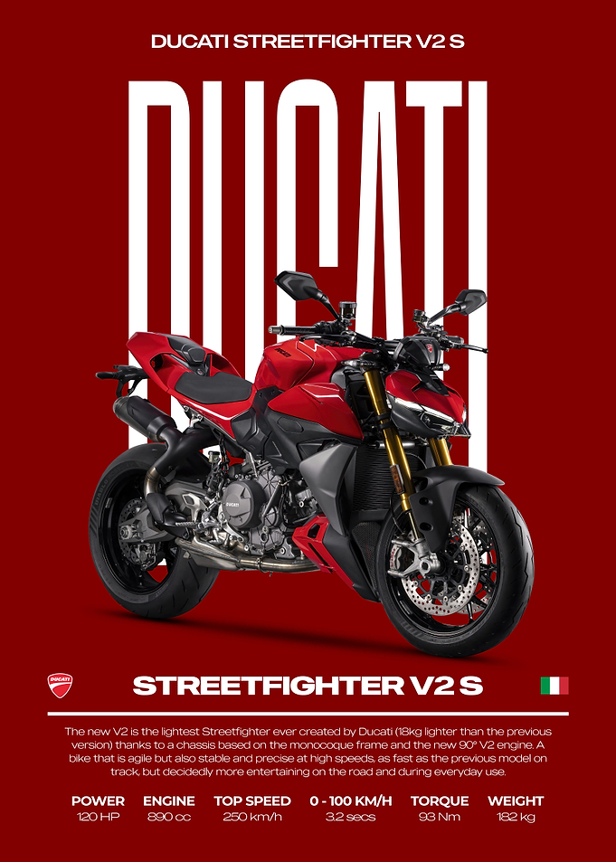Ducati Streetfighter V2 S Motorcycle Poster