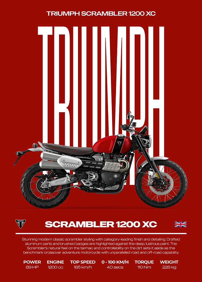 Triumph Scrambler 1200 XC Motorcycle Poster