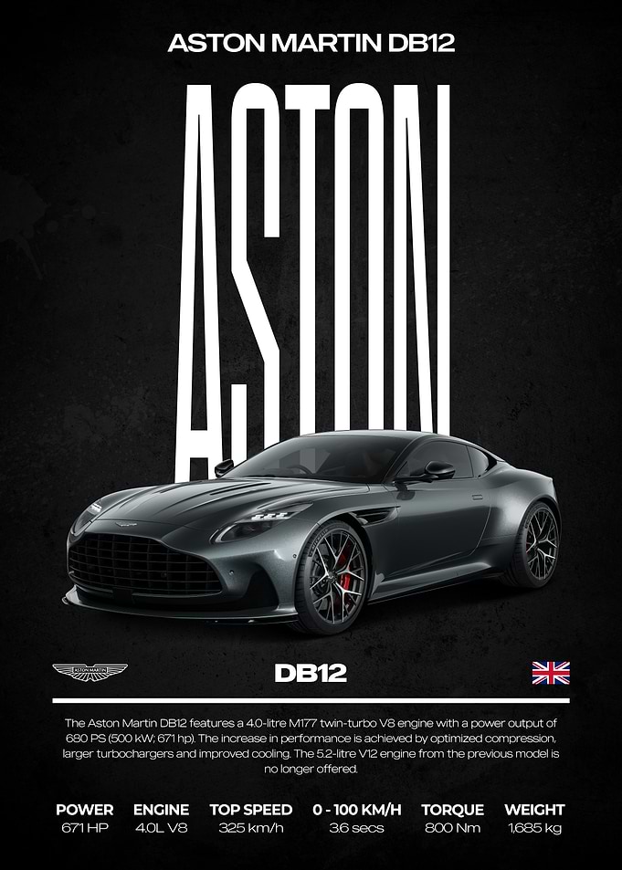 Aston Martin DB12 Car Poster