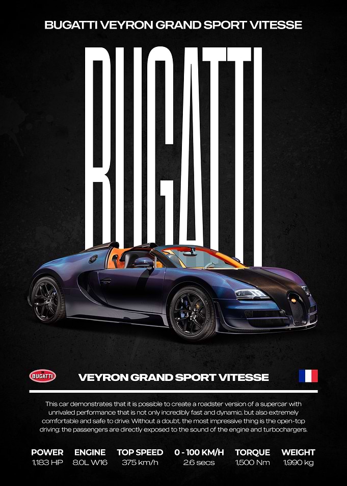 Bugatti Veyron Grand Sport Vitesse Poster