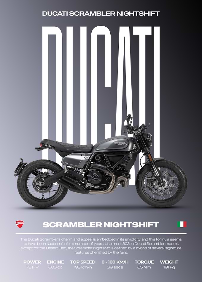 Ducati Scrambler Nightshift Motorcycle Poster