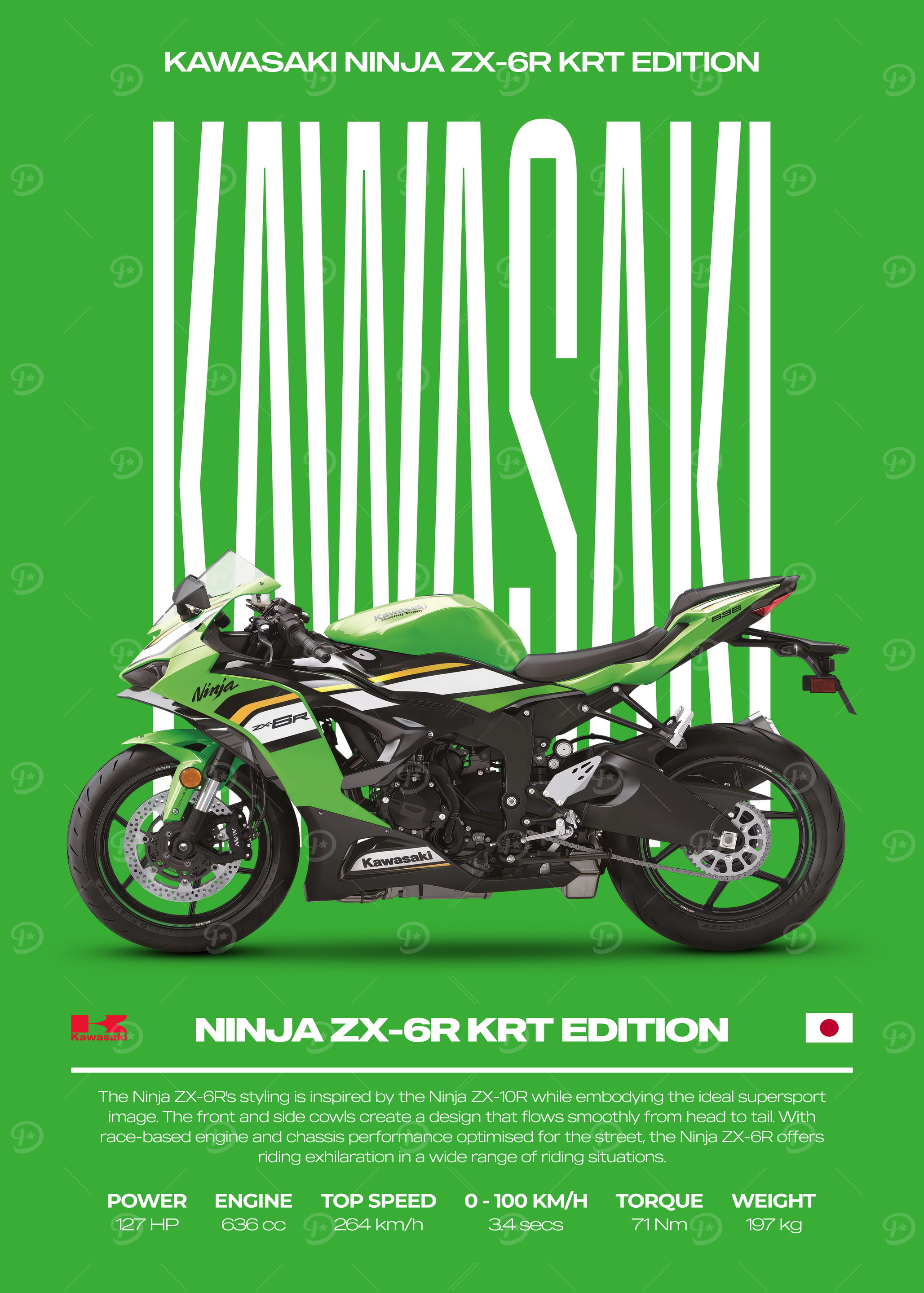 Kawasaki ninja Posters Online - Shop Unique Metal Prints, Pictures
