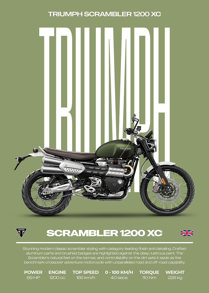 Triumph Scrambler 1200 XC Motorcycle Poster