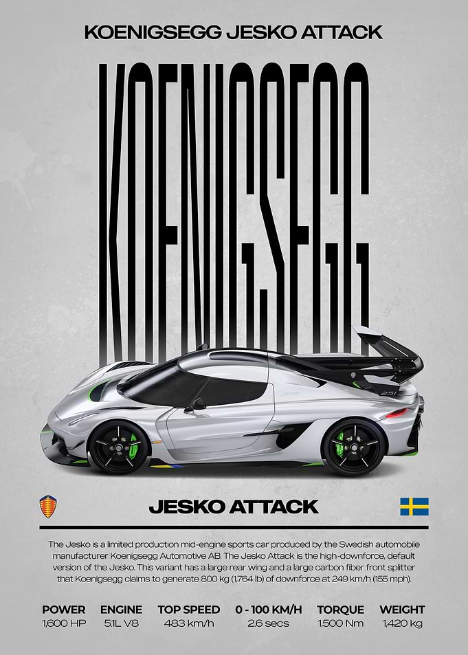 Koenigsegg Jesko Attack Car Poster