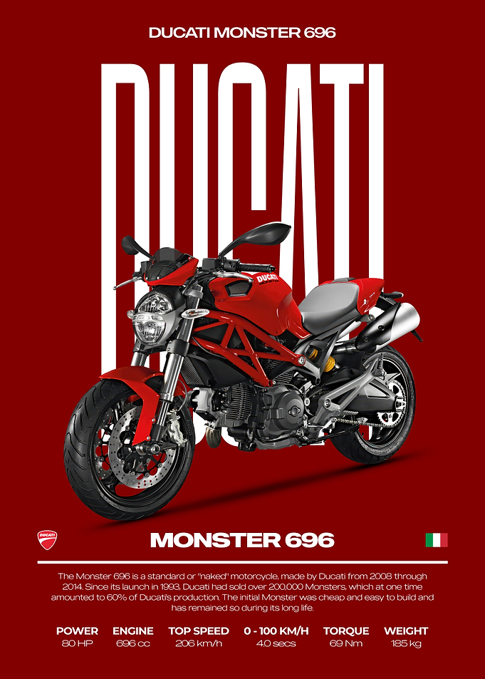 Ducati Monster 696 Motorcycle Poster