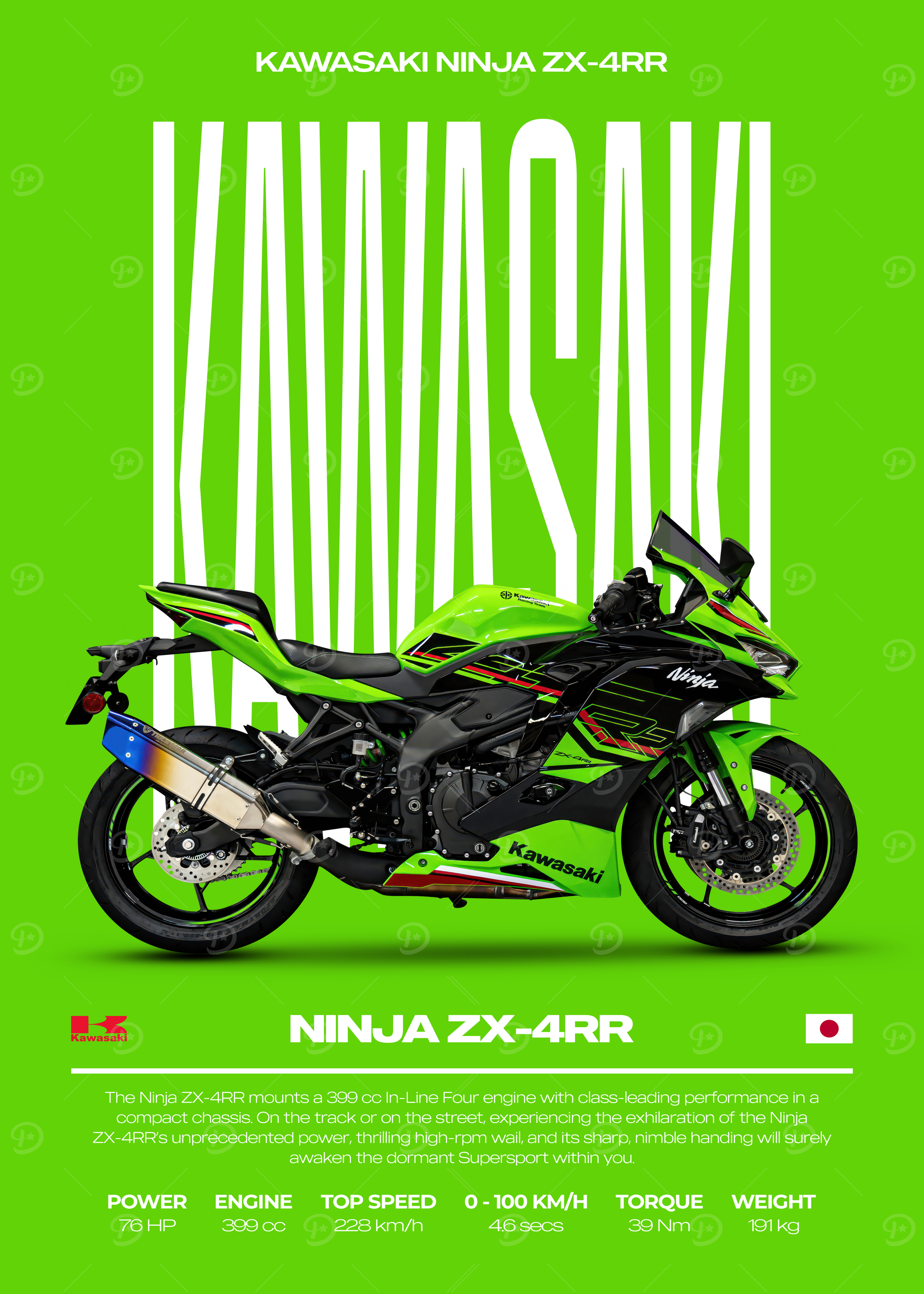 Kawasaki Posters Online - Shop Unique Metal Prints, Pictures