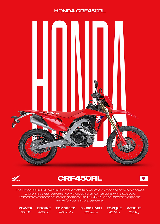 Honda CRF450RL Motorcycle Poster