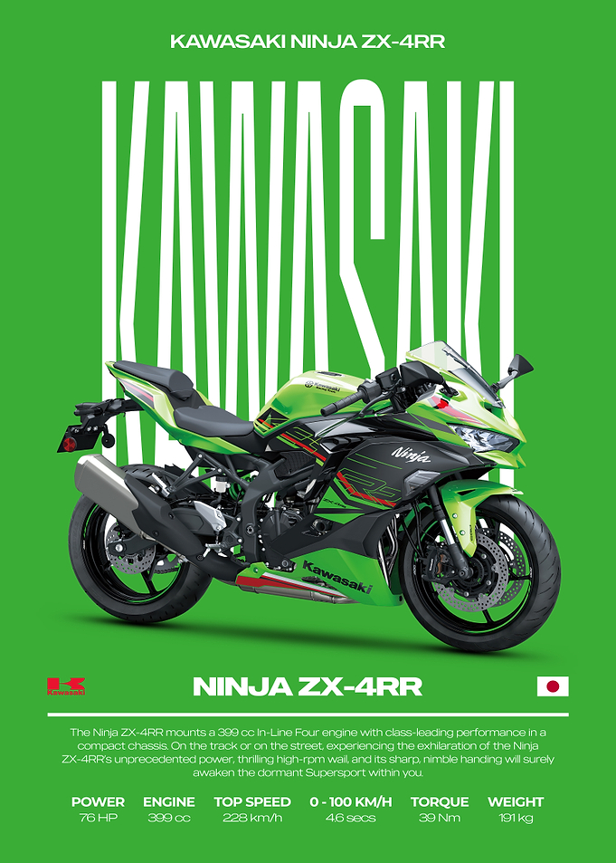 Kawasaki Ninja ZX-4RR Motorcycle Poster