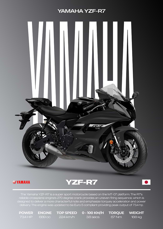 Yamaha YZF-R7 Motorcycle Poster