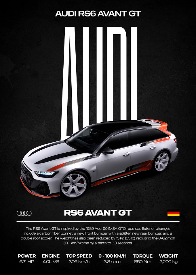 Audi RS6 Avant GT Car Poster