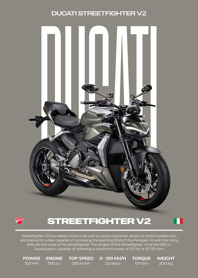 Ducati Streetfighter V2 Motorcycle Poster