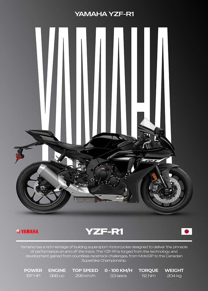 Yamaha YZF-R1 Motorcycle Poster