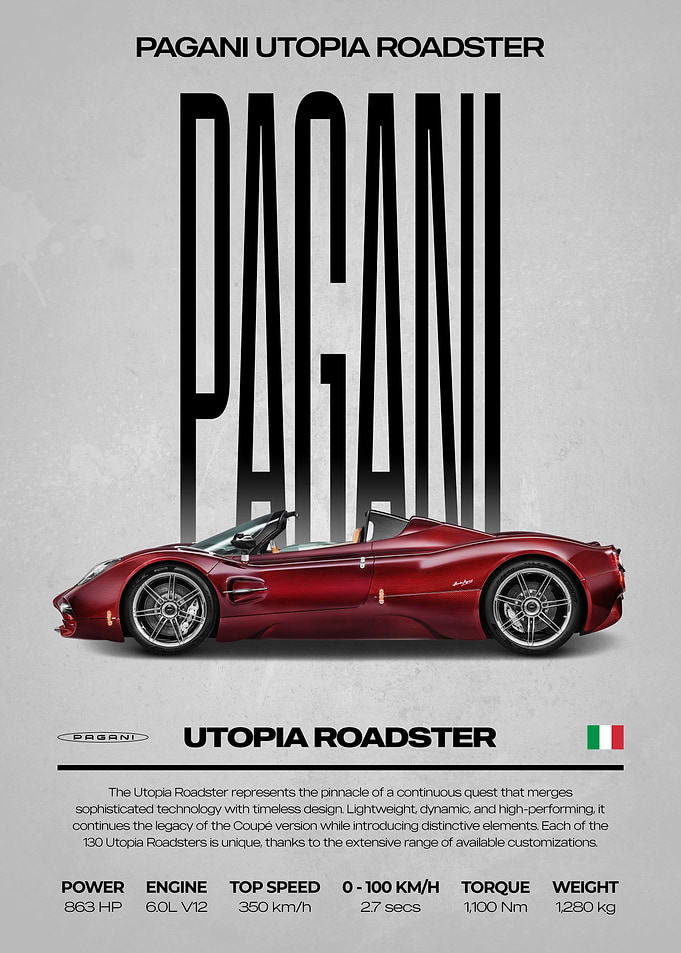 Pagani Utopia Roadster Car Poster
