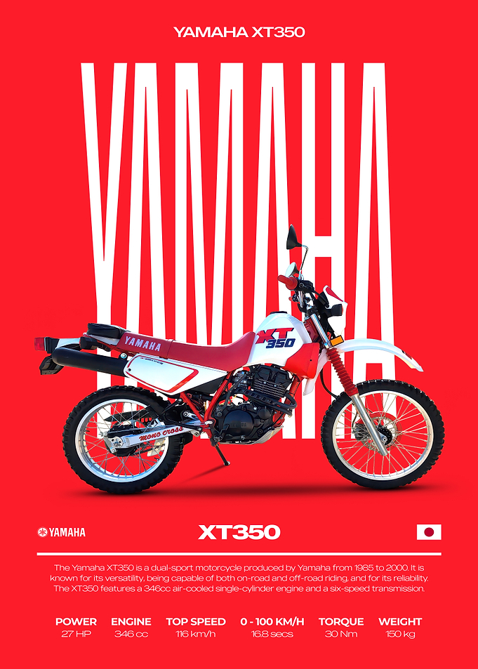 Yamaha XT350 Motorcycle Poster