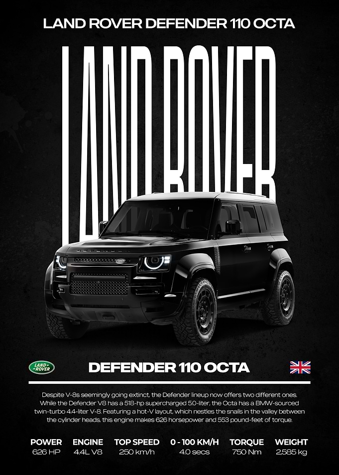 Land Rover Defender 110 Octa Poster