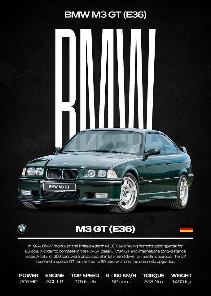 BMW M3 GT (E36) Car Poster