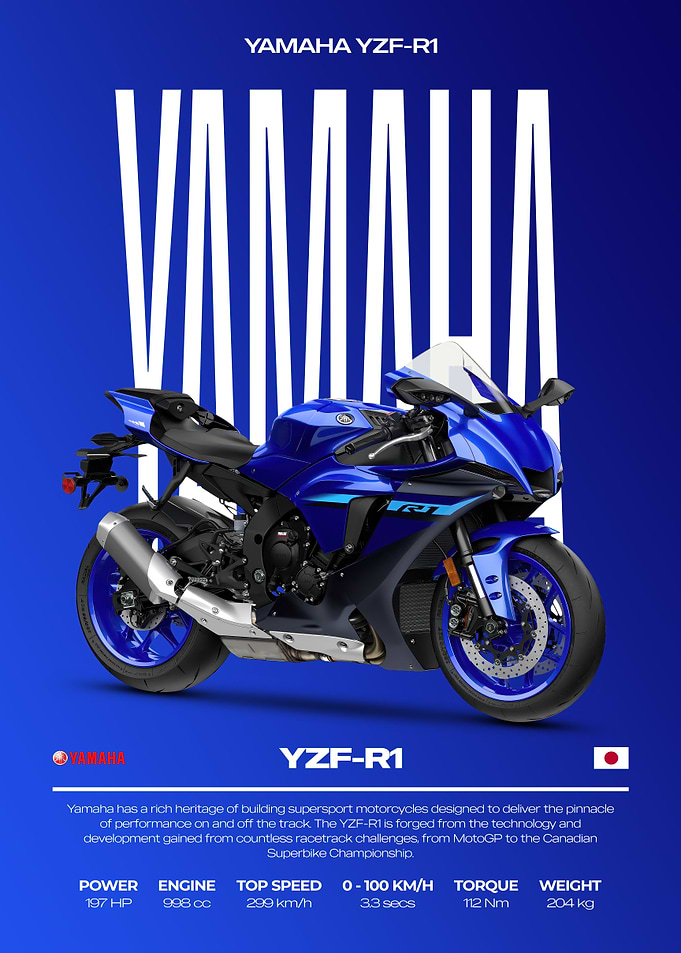 Yamaha YZF-R1 Motorcycle Poster