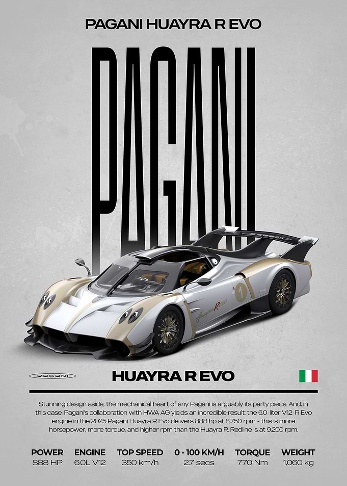Pagani Huayra R Evo Car Poster