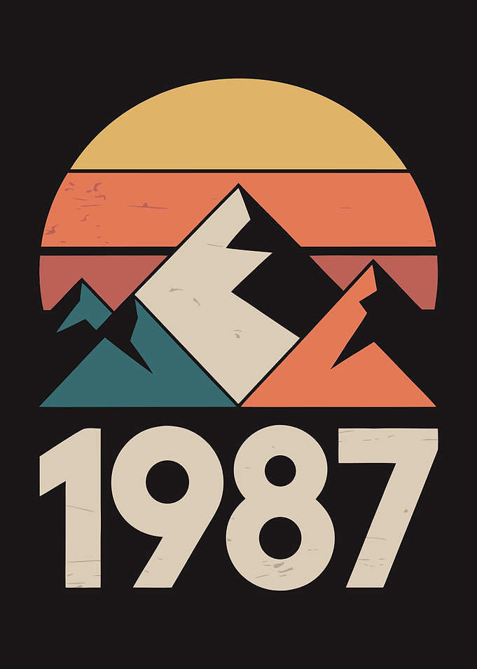 1987 Birthday Retro