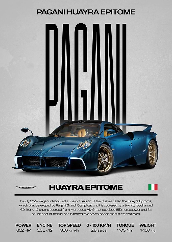 Pagani Huayra Epitome Car Poster