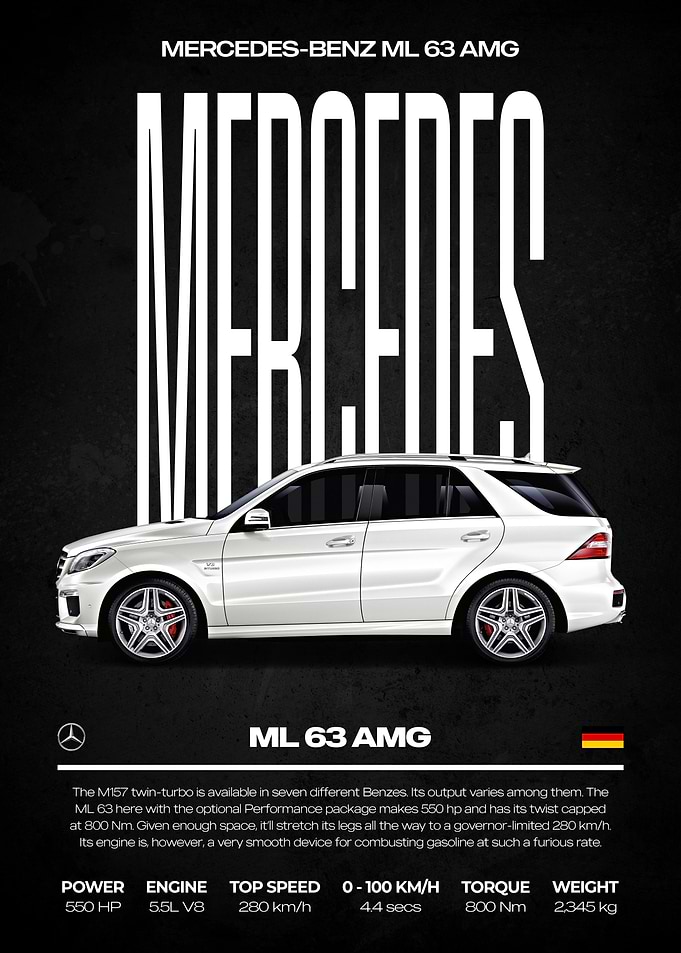 Mercedes-Benz ML 63 AMG Car Poster
