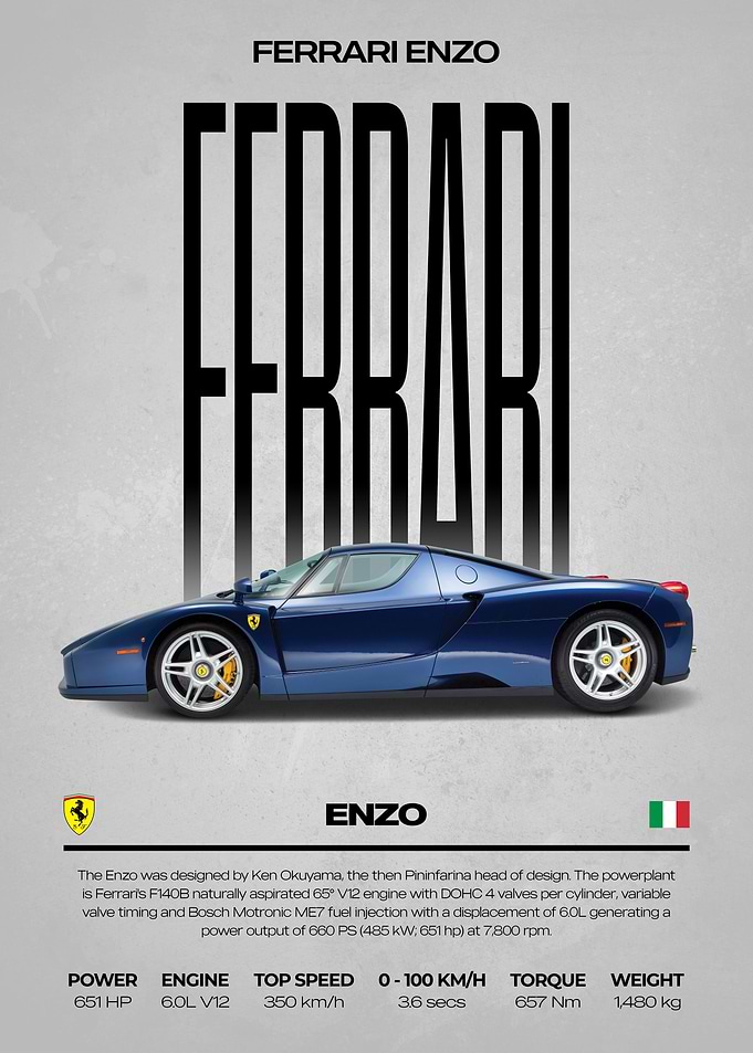 Ferrari Enzo Car Poster