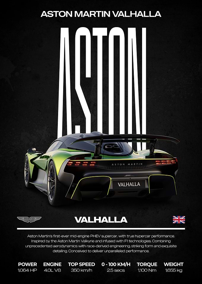 Aston Martin Valhalla Car Poster