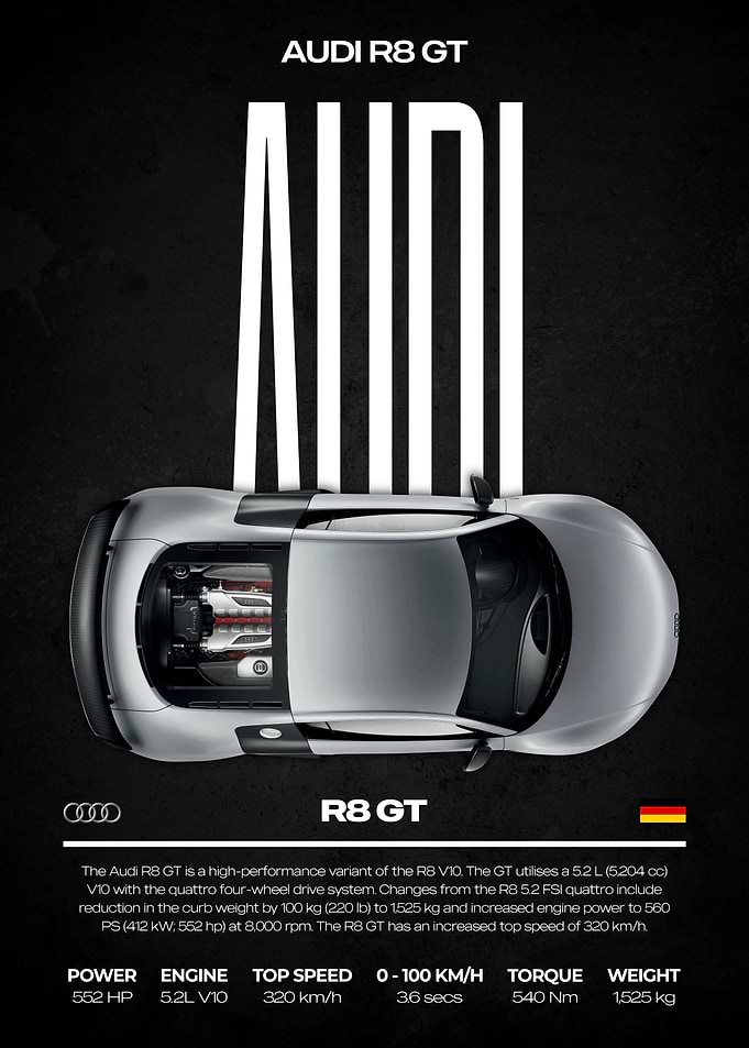 Audi R8 GT Top View Poster