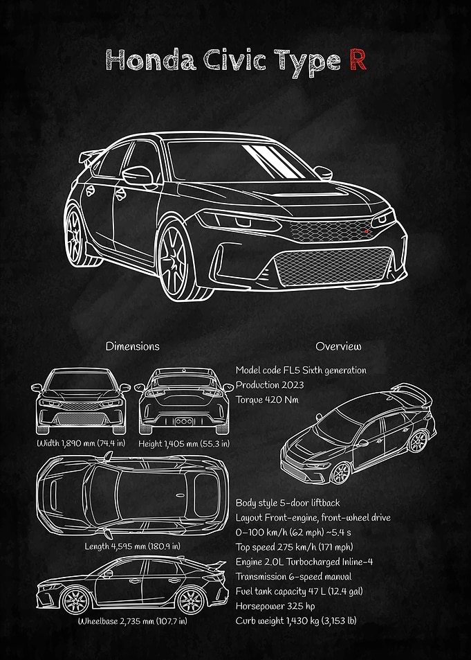 Honda Civic Type R Blueprint