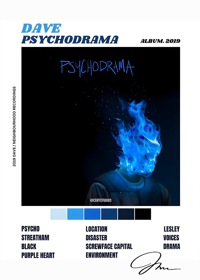 Dave Psychodrama Album Cover Art