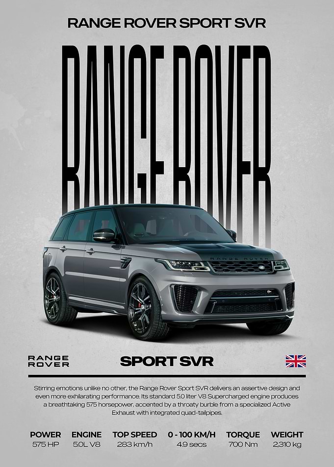 Range Rover Sport SVR Car Poster