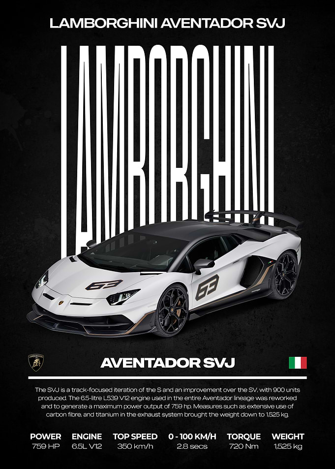 Lamborghini Aventador SVJ Car Poster