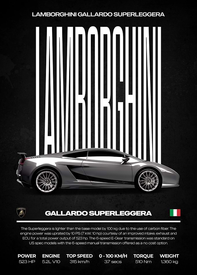 Lamborghini Gallardo Superleggera Car Poster