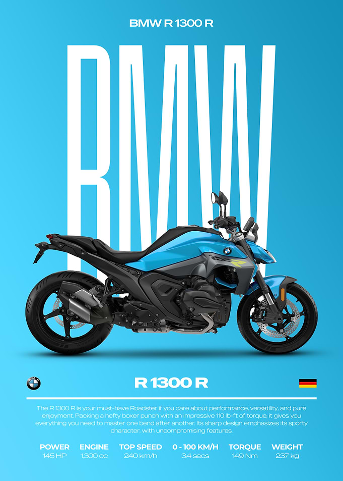 BMW R 1300 R Motorcycle Poster