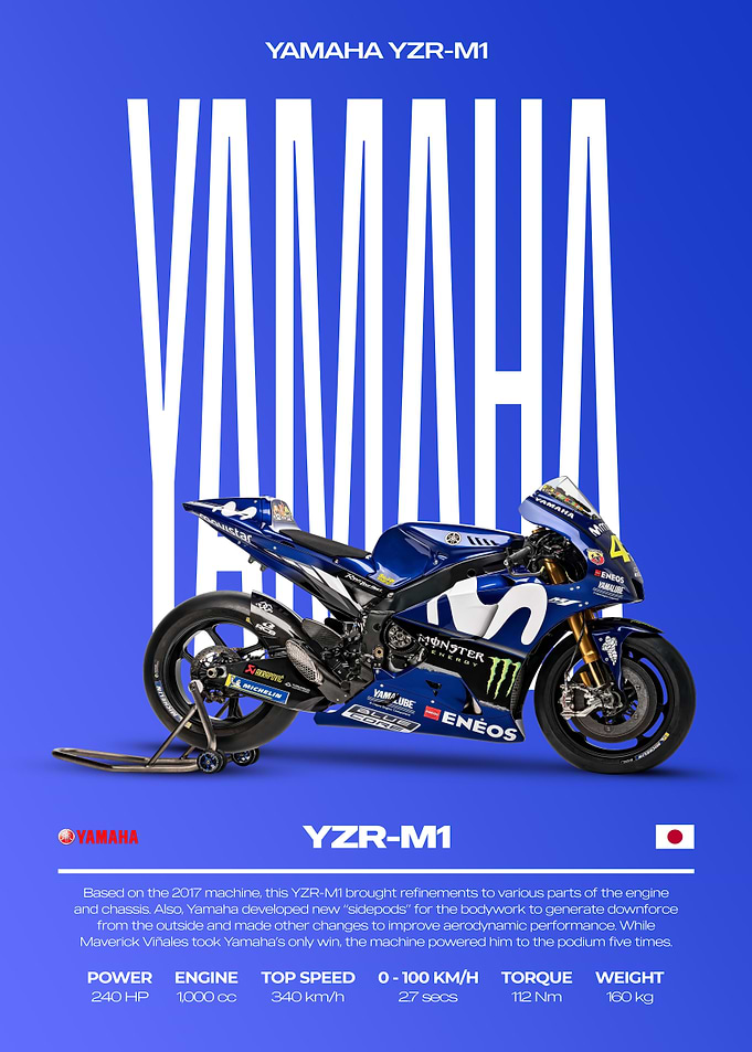 Yamaha YZR-M1 Motorcycle Poster