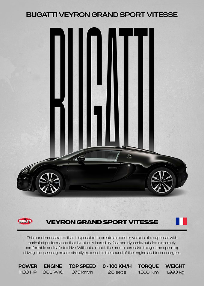 Bugatti Veyron Grand Sport Vitesse Poster