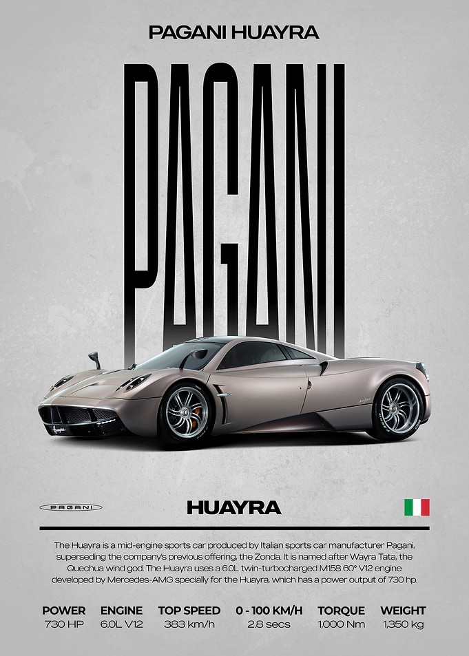 Pagani Huayra Sports Car Poster