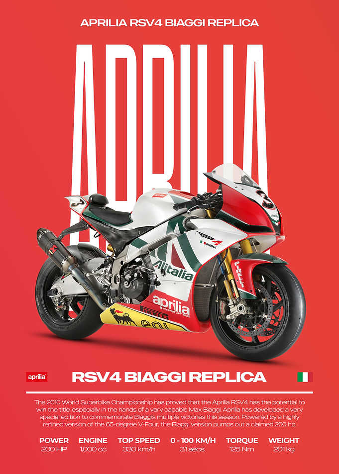 Aprilia RSV4 Biaggi Replica Motorcycle Poster