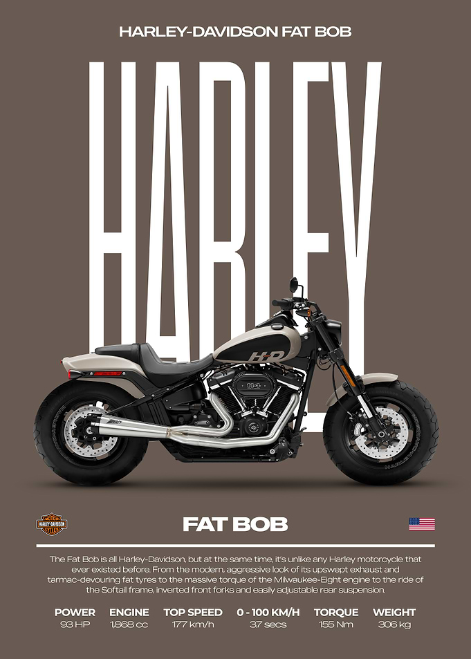 Harley-Davidson Fat Bob Motorcycle Poster