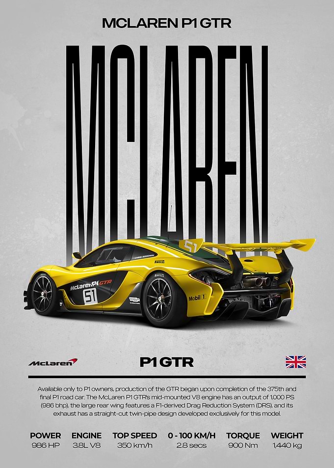 McLaren P1 GTR Race Car