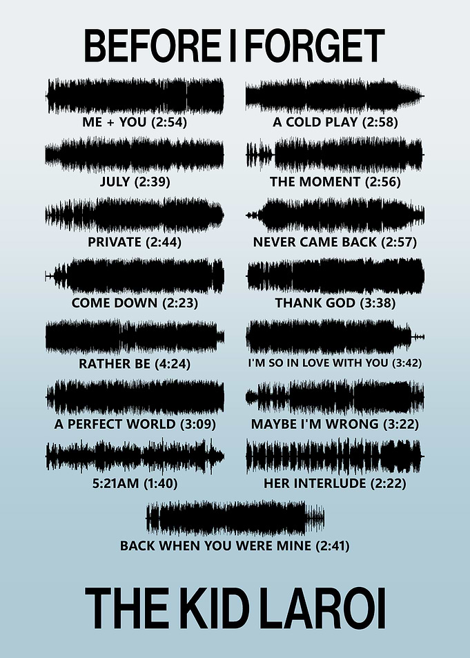 The Kid Laroi - Before I Forget Album Soundwave Art
