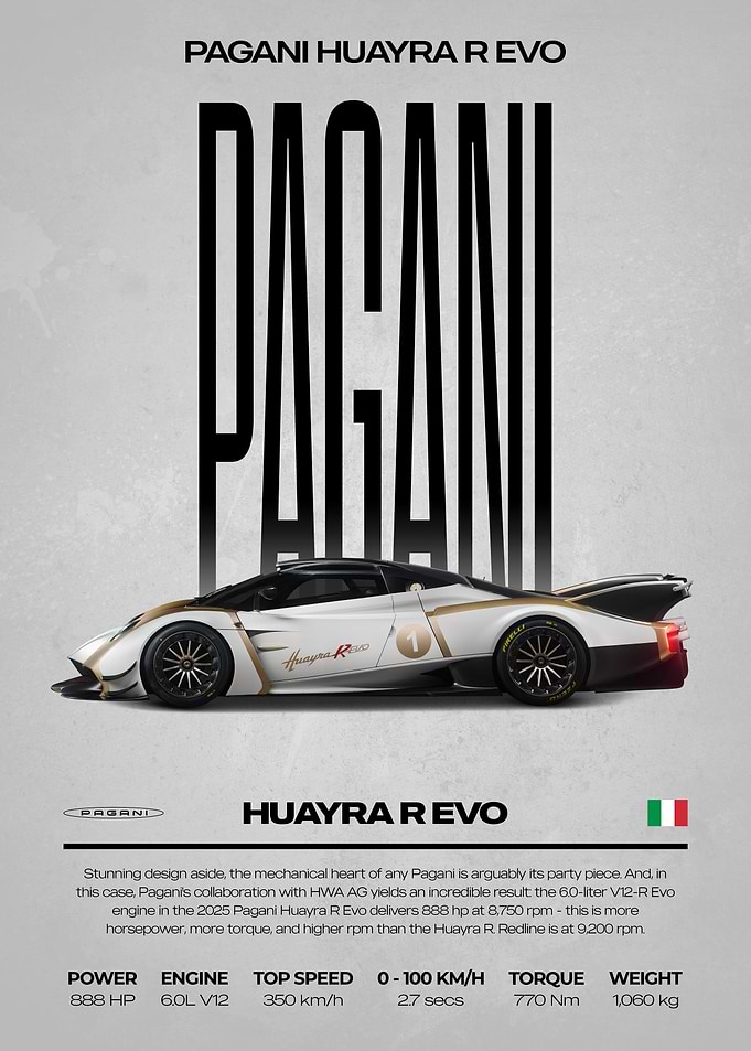 Pagani Huayra R Evo Car Poster