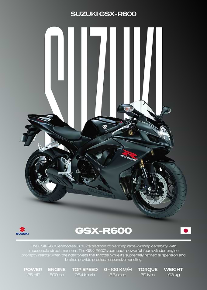 Suzuki GSX-R600 Motorcycle Poster