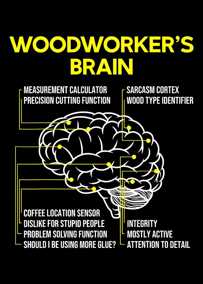 Woodworker’s Brain Poster, Funny Woodworking Diagram Print, Carpenter Workshop Wall Art