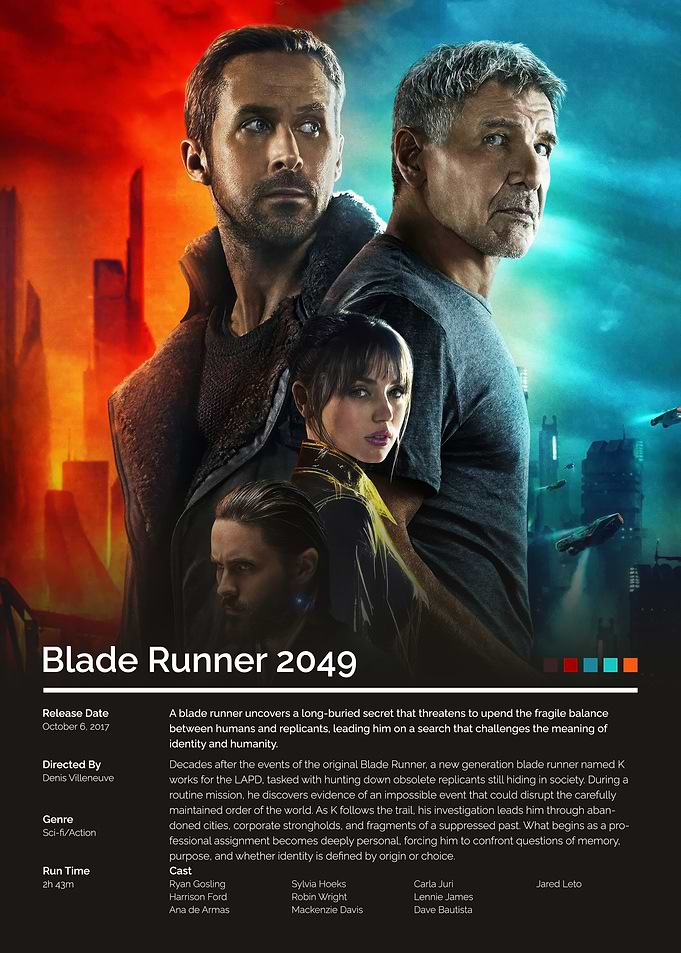 Blade Runner 2049 Movie Poster