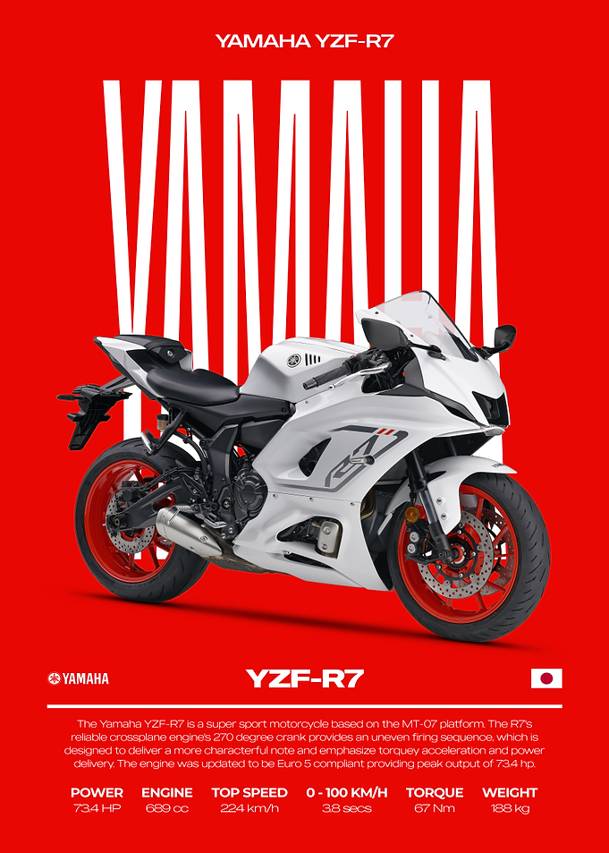 Yamaha YZF-R7 Motorcycle Poster