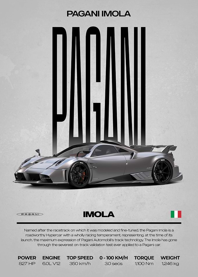 Pagani Imola Hypercar Poster