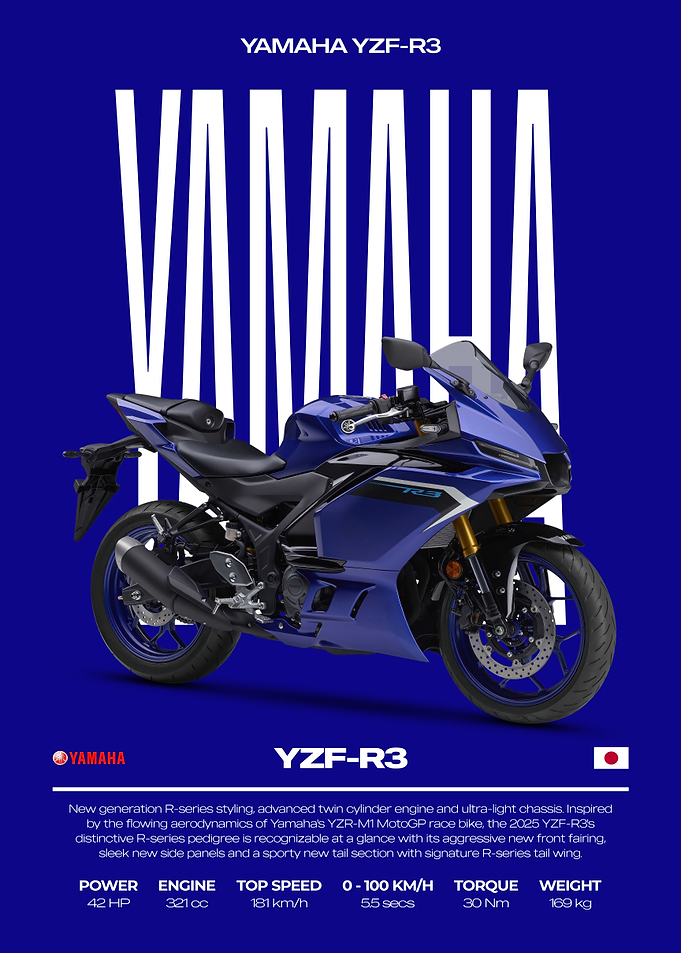 Yamaha YZF-R3 Motorcycle Poster