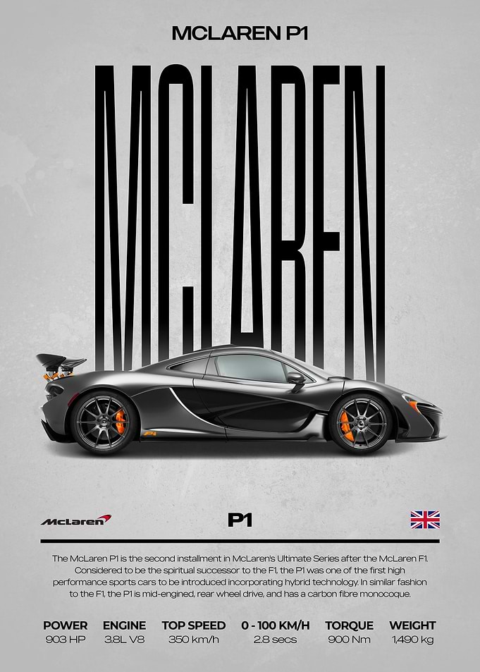 McLaren P1 Car Poster
