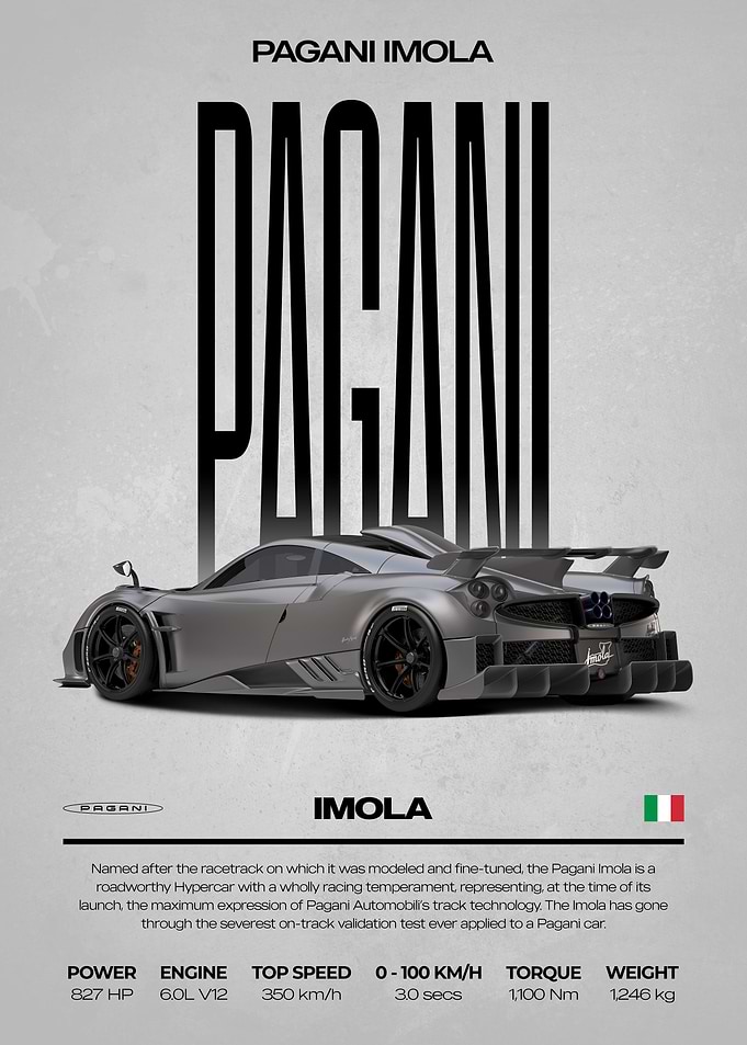 Pagani Imola Hypercar Poster